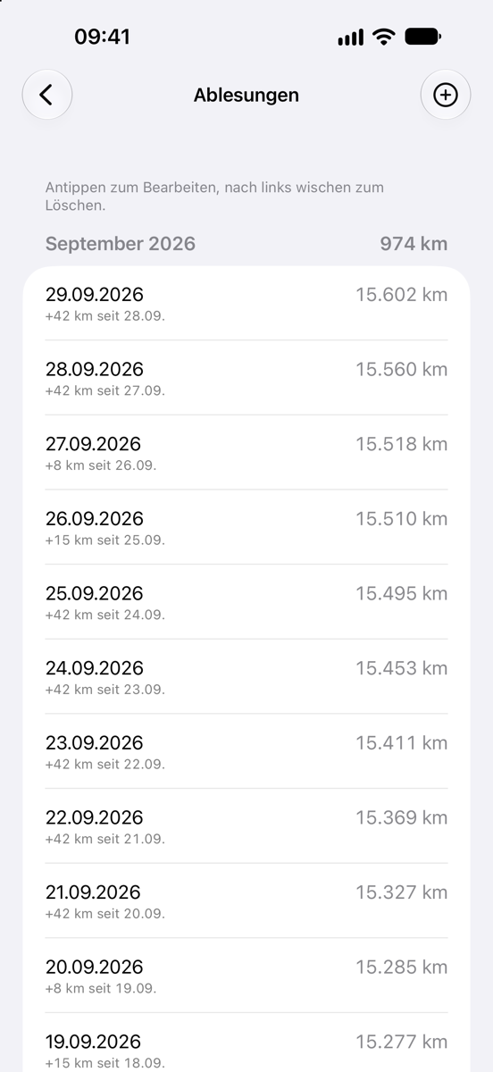 Liste aller Ablesungen eines Vertrags, nach Monaten geordnet, mit der Monatssumme und den gefahrenen Kilometern seit der vorherigen Ablesung.