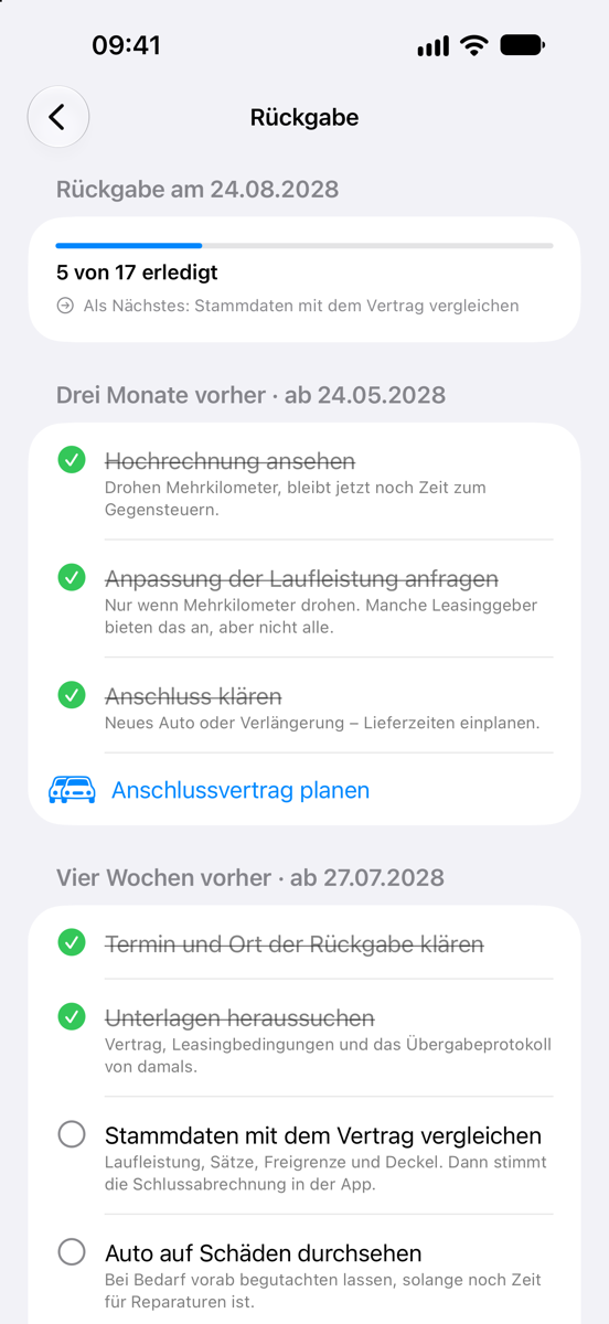 Checkliste für die Rückgabe: fünf von 17 Punkten erledigt, darunter die Abschnitte „Drei Monate vorher“ und „Vier Wochen vorher“ mit Datum und abhakbaren Punkten wie „Termin und Ort der Rückgabe klären“, dazwischen der Knopf „Anschlussvertrag planen“.