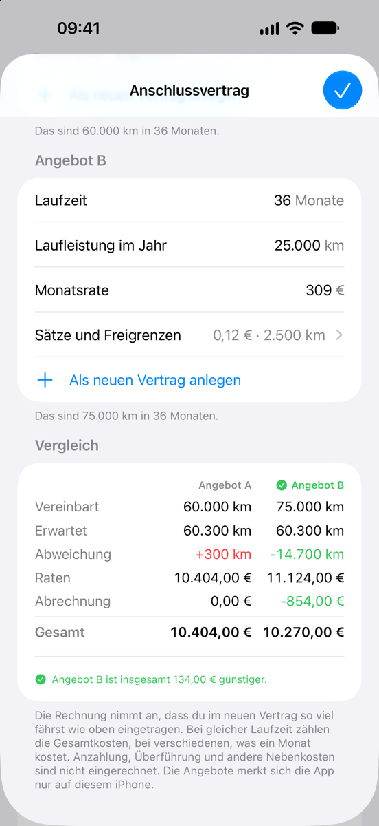 Rechner „Anschlussvertrag“: Angebot B mit 36 Monaten, 25.000 Kilometern im Jahr und 309 Euro Monatsrate, darunter der Vergleich beider Angebote mit vereinbarter und erwarteter Laufleistung, Raten, Abrechnung und Gesamtkosten. Angebot B ist insgesamt 134 Euro günstiger.